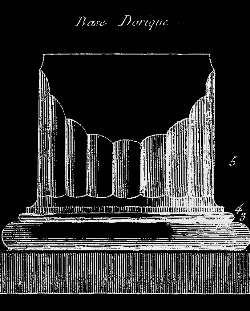 Doric Column Bases - Architectural, Structural Interior and Exterior Doric Bases - Chadsworth Columns - Shop.columns.com - Sales@columns.com - 1-800-486-2118