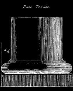 Tuscan Column Bases - Interior and Exterior Architectural Replacement Bases - Chadsworth Columns - Shop.columns.com - Sales@columns.com - 1-800-486-2118