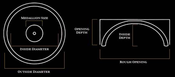 Decorative Ceiling Domes Drawings and Diagram - Shop.columns.com - 1-800-486-2118