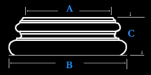 Ionic (Roman) Attic Base Molding Drawing | Chadsworth Columns