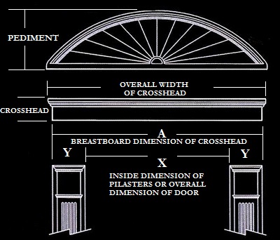 Entryway Pediments Diagram - Shop.columns.com - 1-800-486-2118